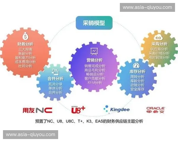 传统足球智慧融合数据模型 不确定性中保持稳定成关键 传统足球智慧融合数据模型 不确定性中保持稳定成关键